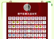 db真人官网-包含拜仁慕尼黑豪取胜利，提前晋级下一轮的词条