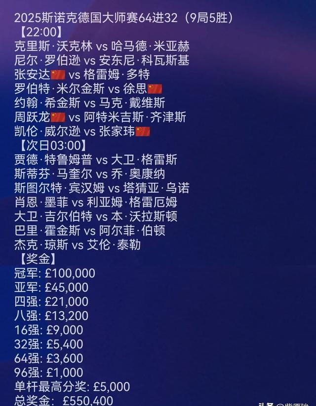 包含克罗地亚击败德国实力突显，迎接下一场比赛挑战！的词条